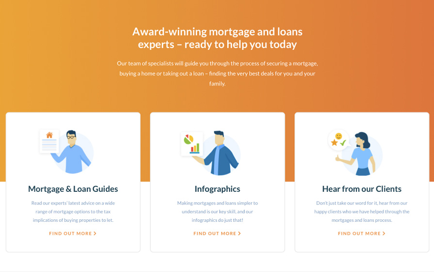 Mortgage Key website page screenshot